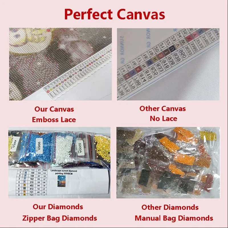 AB Diamond Painting Kits Color – обзор и цена Art Craft Lion