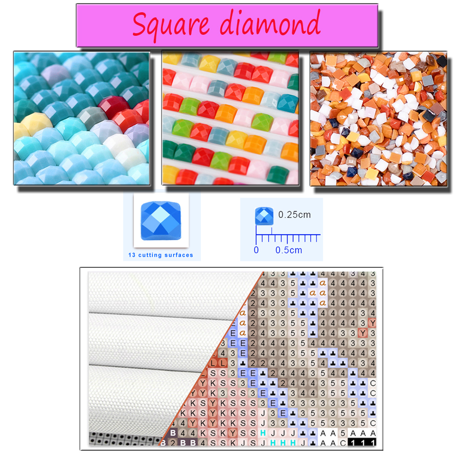 5D Diamond Painting Kit New Su – обзор и цена Art Craft Village