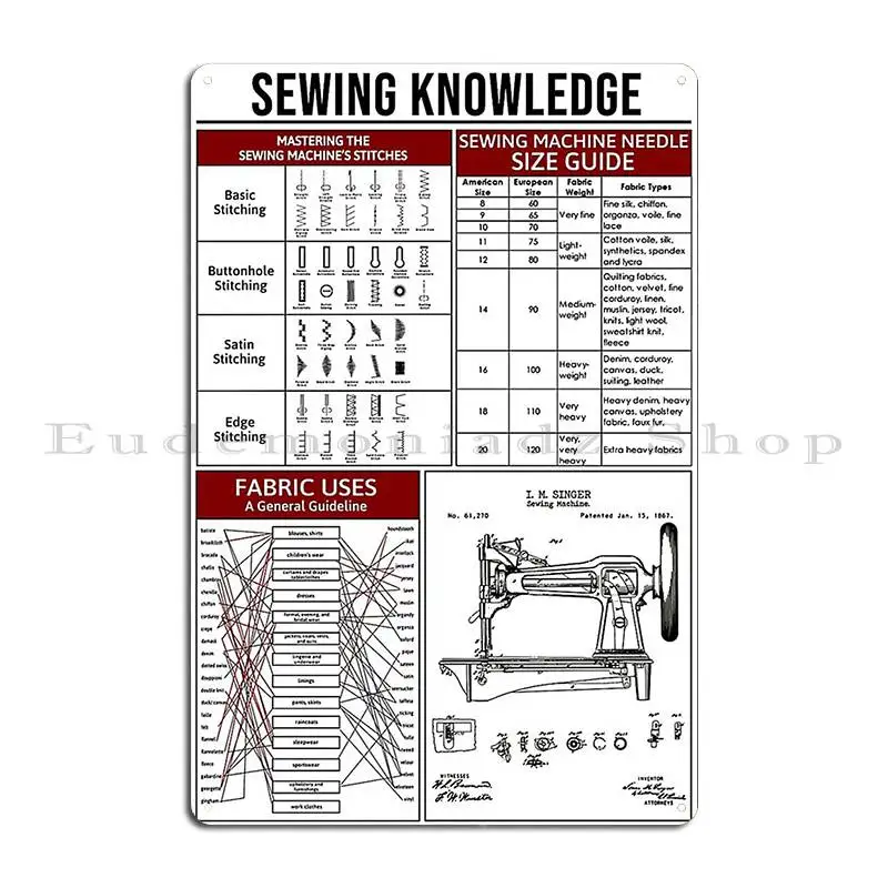 Sewing Knowledge Vintage Metal – обзор и цена Art And Craft Studio