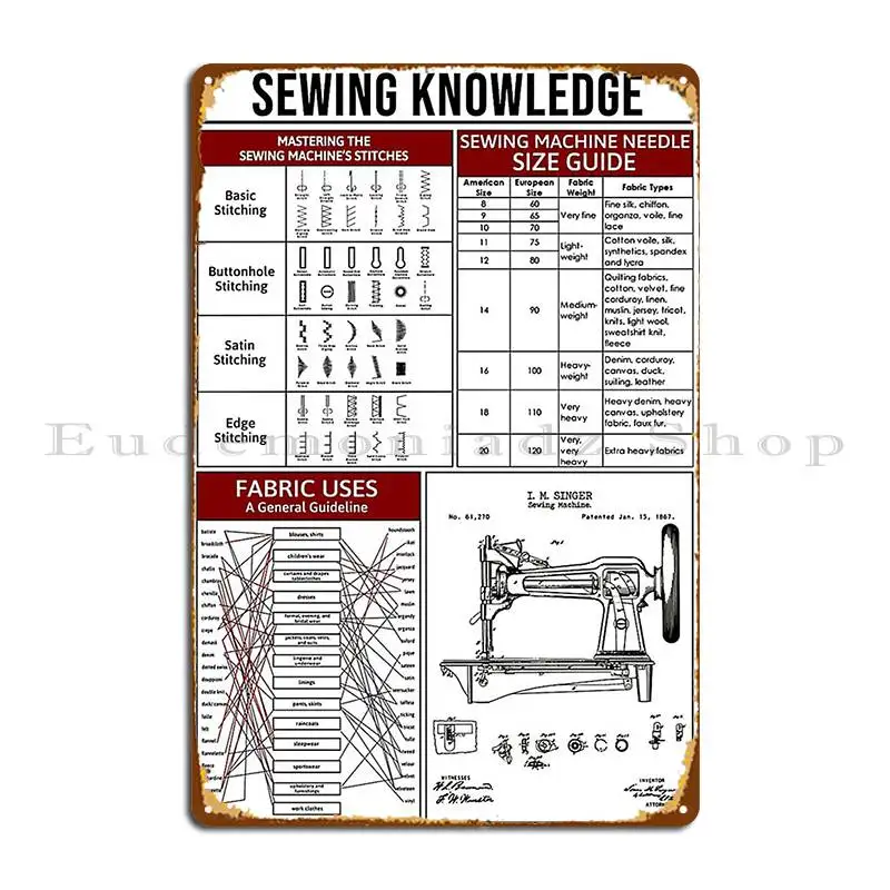 Sewing Knowledge Vintage Metal – обзор и цена Art And Craft Studio